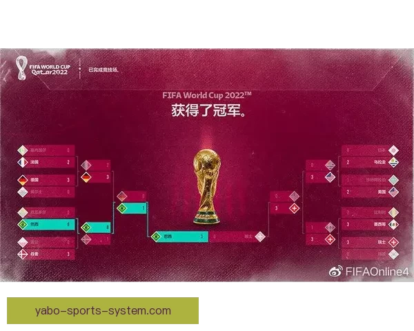 世界杯竞猜游戏入口全新开启，尽享激动人心的赛事预测乐趣