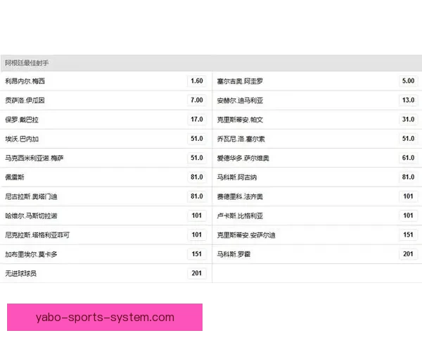 深度解析世界杯买球赔率变化规律与投注技巧全面指南