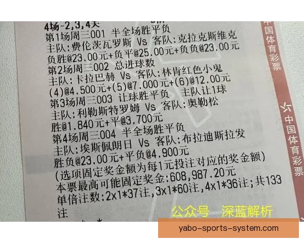世界杯足球竞猜数据分析与策略研究揭示投注技巧与热门球队表现趋势